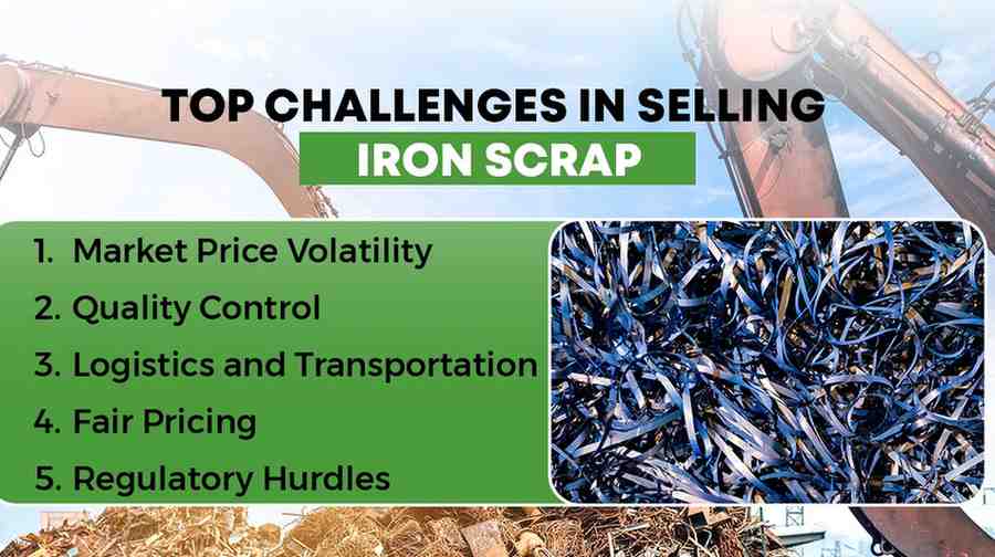 MS Enterprises: The Best Iron Scrap Buyer in Hyderabad