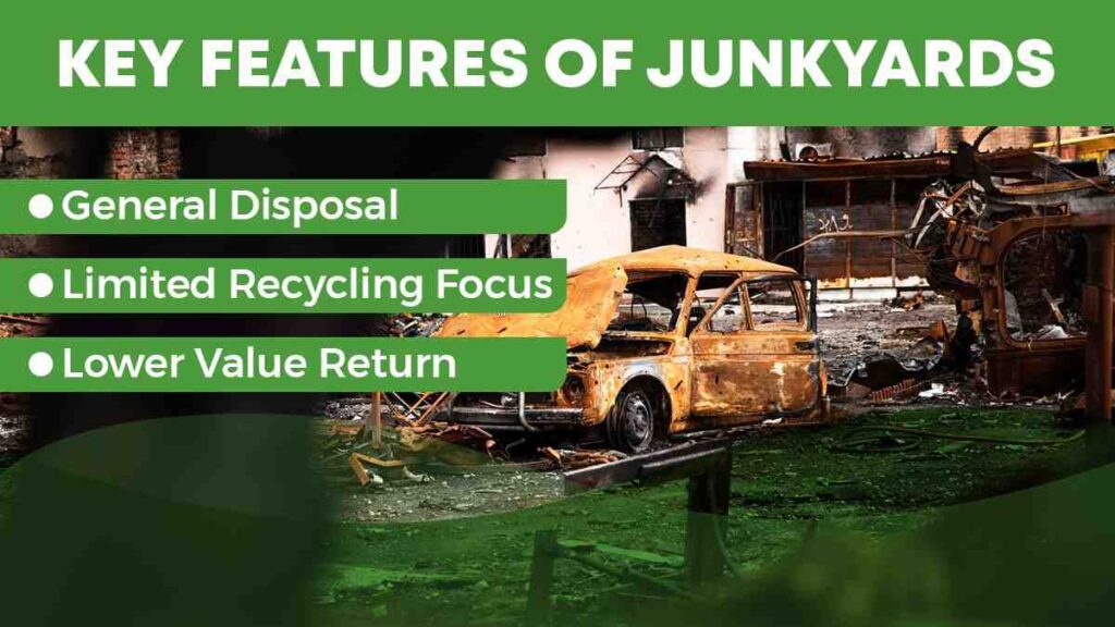 Key Features of Junkyards