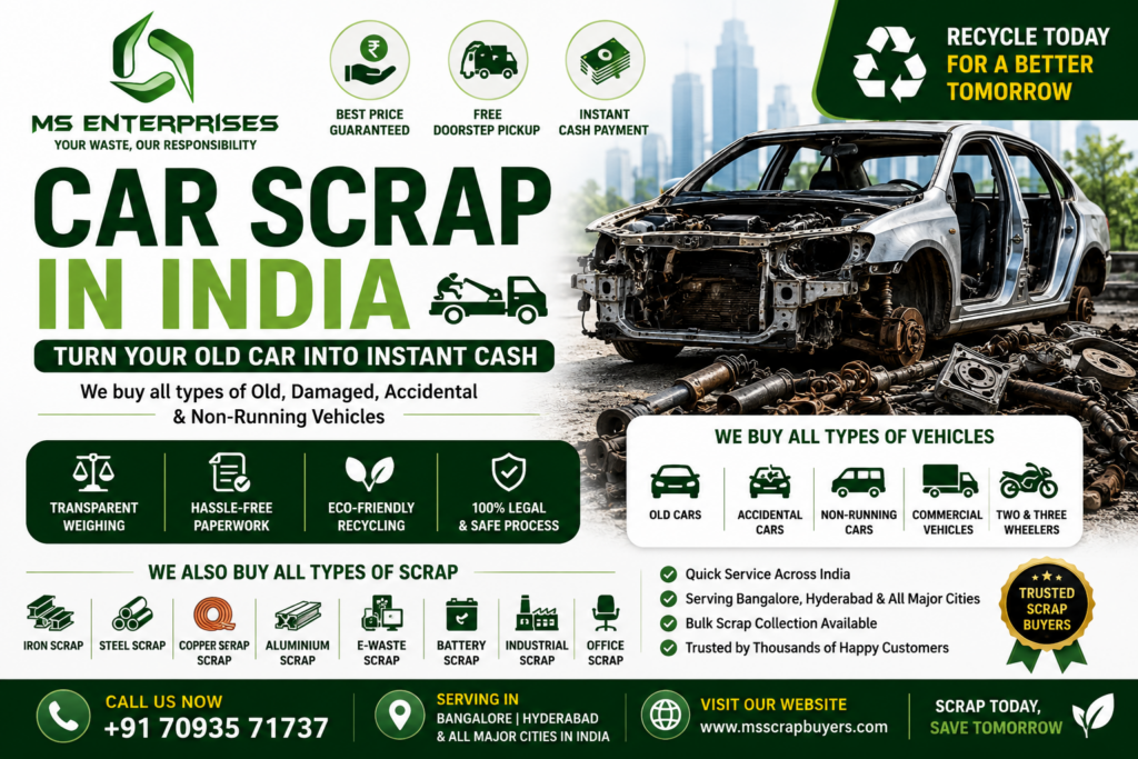 Car Scrap in India | Complete Guide to Vehicle Scrapping, Benefits & Best Scrap Buyers 5 Car Scrap in India banner showing old damaged vehicle recycling services with free doorstep pickup, instant cash payment, and eco-friendly car scrapping by MS Enterprises.