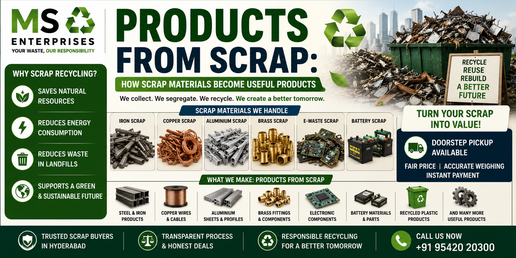 Products from scrap showing recycled iron, copper, aluminium, brass, e-waste and battery materials